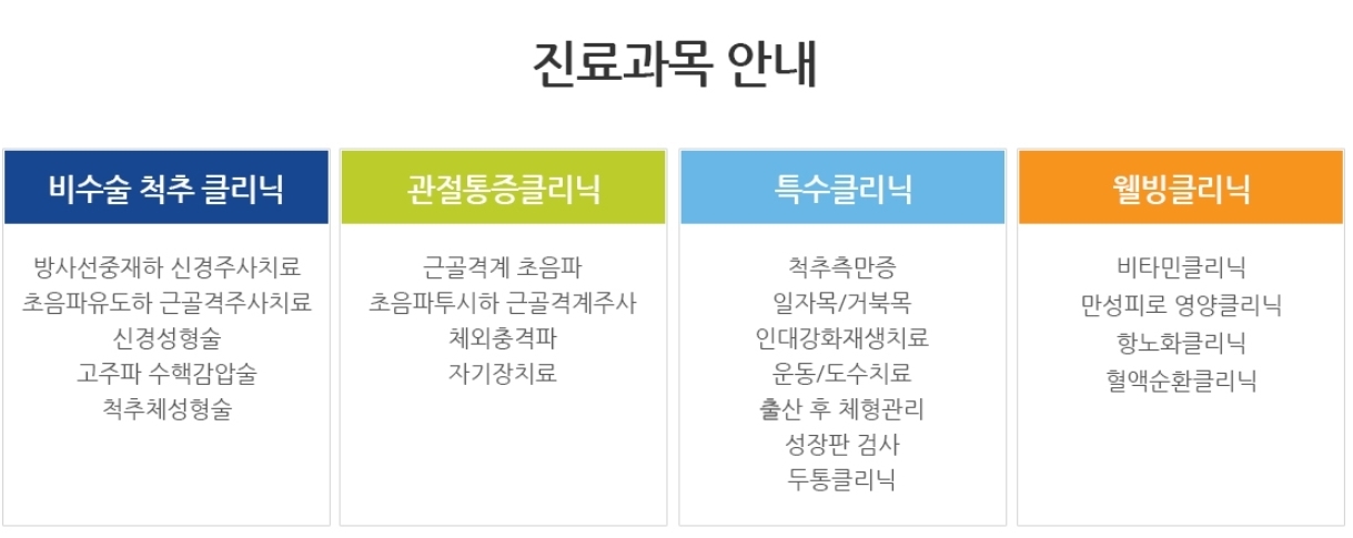 김진욱신경외과 진료과목 안내